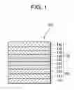 Fig. 02 - ORGANIC EL ELEMENT HAVING CATHODE BUFFER LAYER