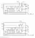 Fig. 07 - Methods for improving the quality of structures comprising semiconductor materials