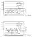 Fig. 08 - Methods for improving the quality of structures comprising semiconductor materials