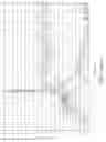Fig. 70 - Chemically-sensitive sample and hold sensors