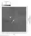 Fig. 71 - Chemically-sensitive sample and hold sensors