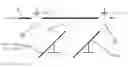 Fig. 01 - Semiconductor device with DRAM bit lines made from same material as gate electrodes in non-memory regions of the device, and methods of making same