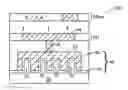 Fig. 01 - Adaptive fin design for FinFETs