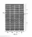 Fig. 11 - Adaptive fin design for FinFETs
