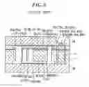 Fig. 06 - Acceleration sensor