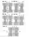 Fig. 07 - Three-dimensional stacked substrate arrangements
