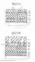 Fig. 28 - Semiconductor device having groove-shaped via-hole