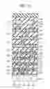 Fig. 32 - Semiconductor device having groove-shaped via-hole