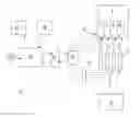 Fig. 01 - Control system for tooling