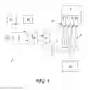 Fig. 02 - Control system for tooling