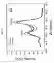Fig. 07 - Lead-free piezoelectric ceramic films and a method for making thereof