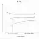 Fig. 02 - THERMOELECTRIC CONVERSION MATERIAL AND METHOD OF PRODUCING THE SAME