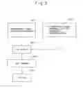Fig. 04 - THERMOELECTRIC CONVERSION MATERIAL AND METHOD OF PRODUCING THE SAME