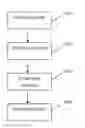 Fig. 01 - METHOD FOR MANUFACTURING PLANT FIBER FOAM MATERIAL