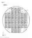 Fig. 08 - Piezoelectric vibrating pieces and piezoelectric devices comprising same, and methods for manufacturing same