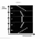 Fig. 07 - Apparatus and method for reconstructing 3D image by using magnetic resonance imaging