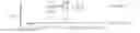 Fig. 07 - Linear phase microstrip radio frequency transmit coils