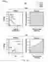 Fig. 23 - Measuring biological tissue parameters using diffusion magnetic resonance imaging
