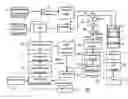Fig. 01 - Microorganism number measurement device