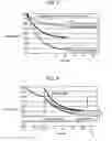 Fig. 04 - Microorganism number measurement device