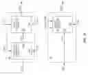Fig. 22 - Embedded RF PA temperature compensating bias transistor