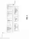Fig. 03 - Facility management using mobile devices