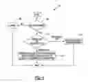 Fig. 05 - System and method for programming keys to vehicle to establish primary and secondary drivers