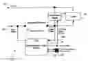 Fig. 01 - Fuse and breaker alarm device and method using a finite state machine
