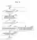 Fig. 07 - Method of inferring user' direction, direction inferring apparatus, and terminal apparatus