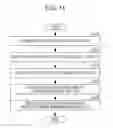 Fig. 08 - Method of inferring user' direction, direction inferring apparatus, and terminal apparatus