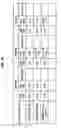 Fig. 20 - Information processing apparatus, information processing method, and program
