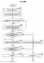 Fig. 22 - Information processing apparatus, information processing method, and program