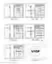 Fig. 04 - Apparatus and method for implementing safe visual information provision