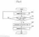 Fig. 06 - Data compression device, data compression method, and medium