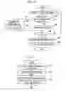 Fig. 07 - Data compression device, data compression method, and medium