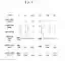 Fig. 08 - Data compression device, data compression method, and medium