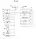 Fig. 09 - Data compression device, data compression method, and medium