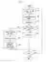 Fig. 11 - Data compression device, data compression method, and medium