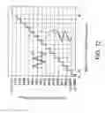 Fig. 13 - Digital receiver and optical communication system that uses same