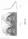 Fig. 18 - Digital receiver and optical communication system that uses same