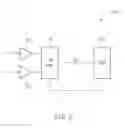 Fig. 03 - Successive approximation register analog-to-digital converter