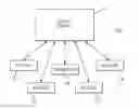 Fig. 01 - Range localization system