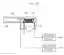 Fig. 28 - INTERNAL ANTENNA MODULE