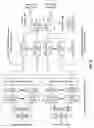 Fig. 14 - Integrated circuit MEMS antenna structure