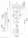 Fig. 18 - Integrated circuit MEMS antenna structure