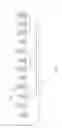 Fig. 06 - Multiband antenna
