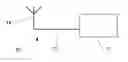 Fig. 01 - Extended varying angle antenna for electromagnetic radiation dissipation device