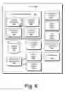 Fig. 07 - Attribute state classification