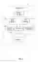 Fig. 02 - Methods and apparatuses for defining the active channel in a stereoscopic view by using eye tracking