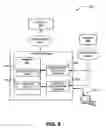 Fig. 10 - Environment-dependent dynamic range control for gesture recognition